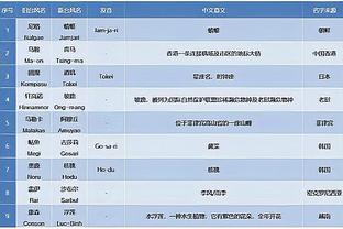 新利体育app下载安装截图4